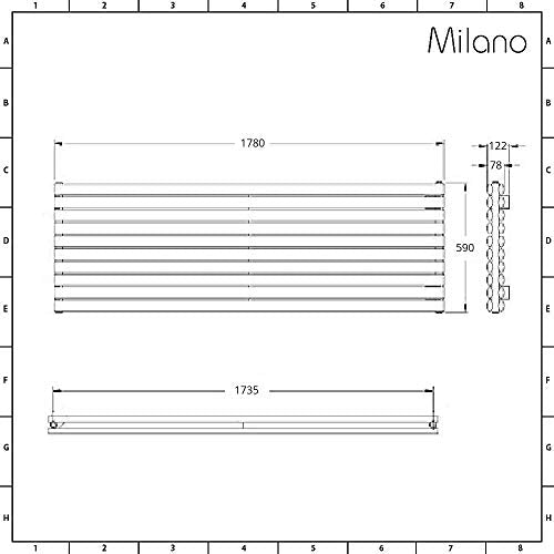Milano Aruba
