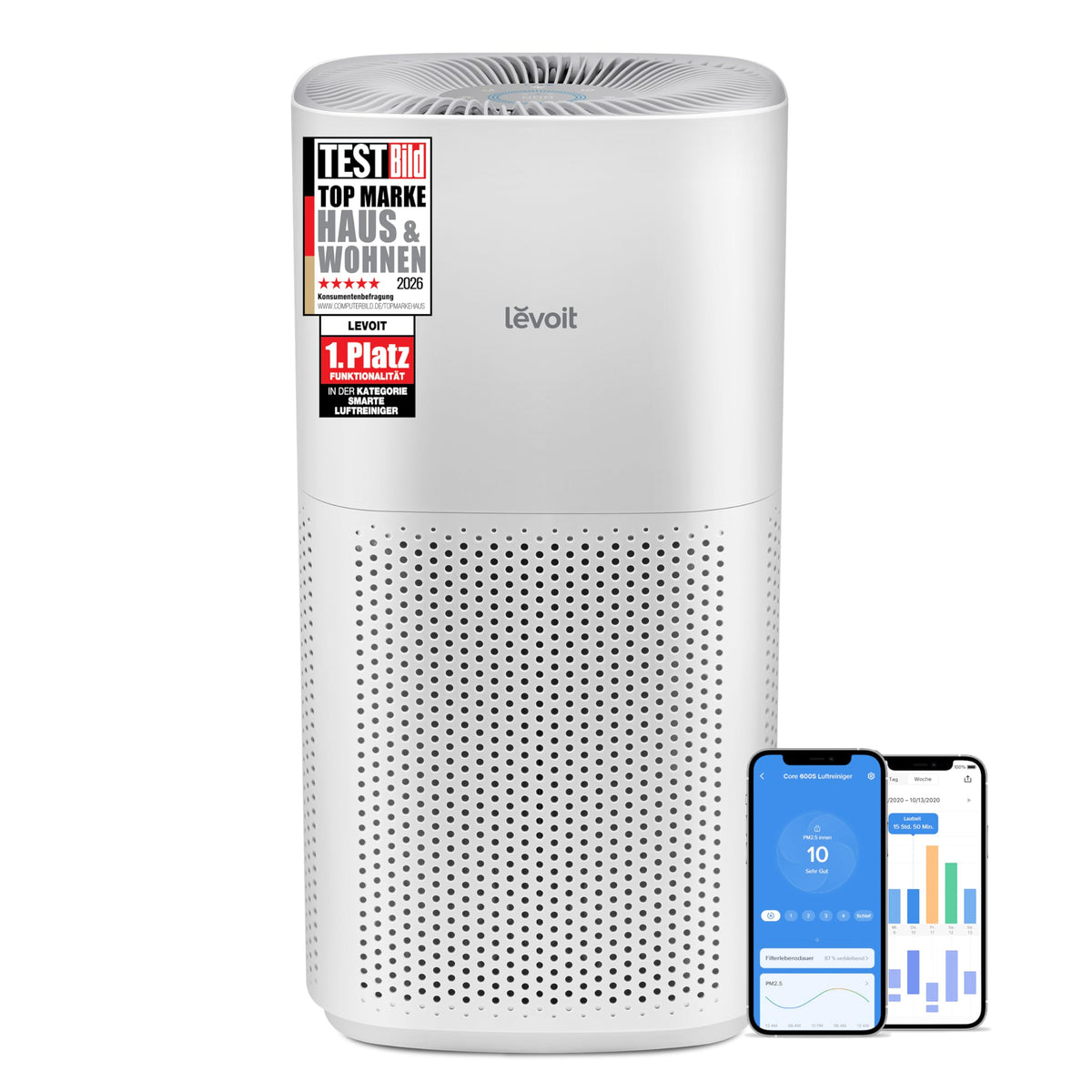 Levoit Core 300S Luftreiniger Allergiker mit APP, Auto-Modus, bis 50γ‘, WeiΓ