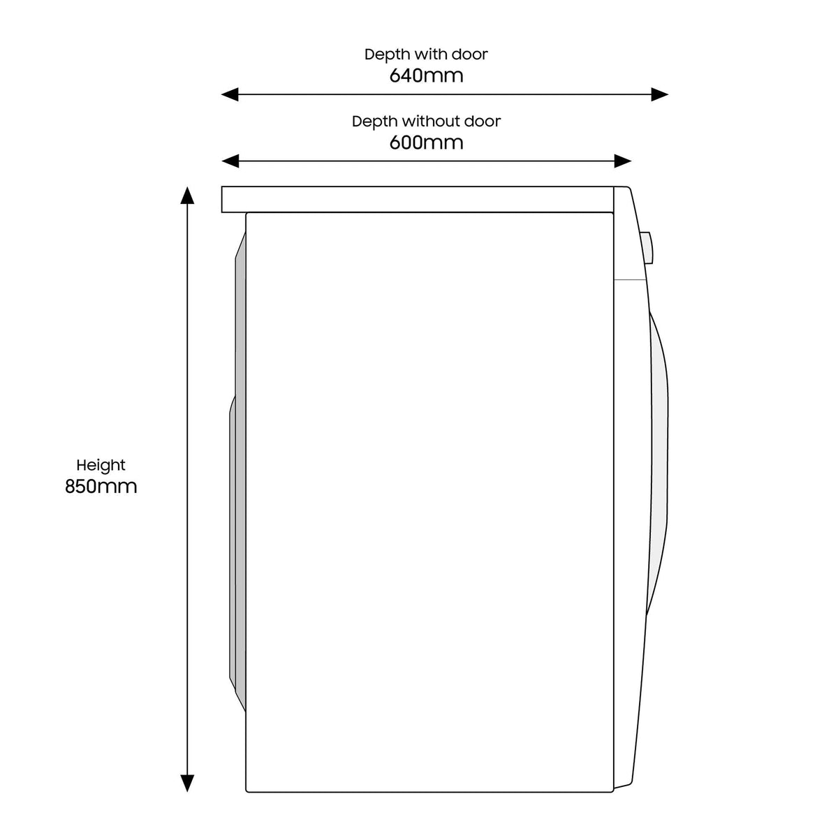 Samsung Series 5+