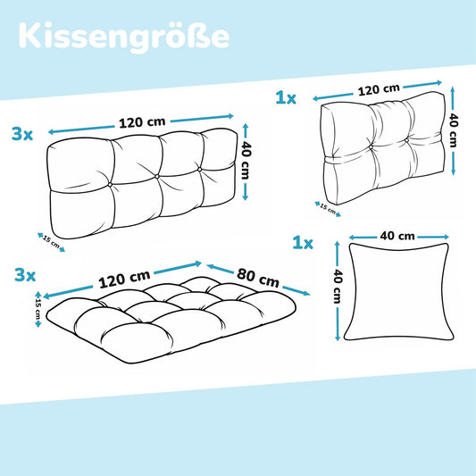 POKAR Palettenkissen Wasserabweisend Palettenauflagen Palettenmöbel Palettensofa 8er Set: Sitzkissen 120x80 + Rückenlehne 120x40, Anthrazit