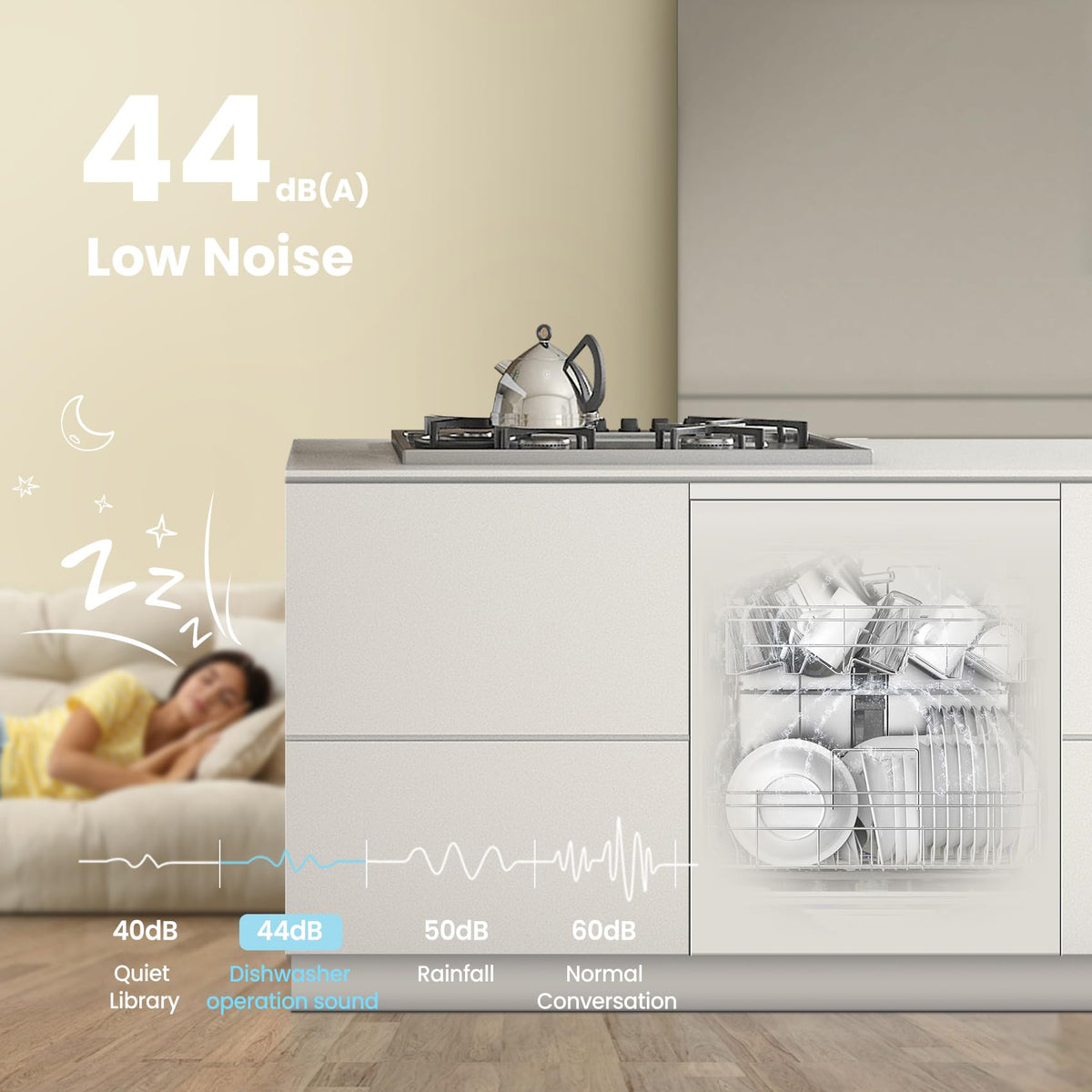 COMFEE'  Fully Integrated Dishwasher