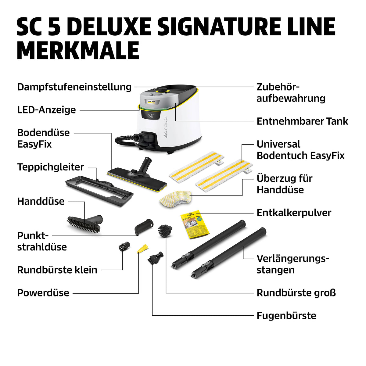 Kärcher Dampfreiniger SC 5 Deluxe Signature Line, Dampfdruck: 4 bar